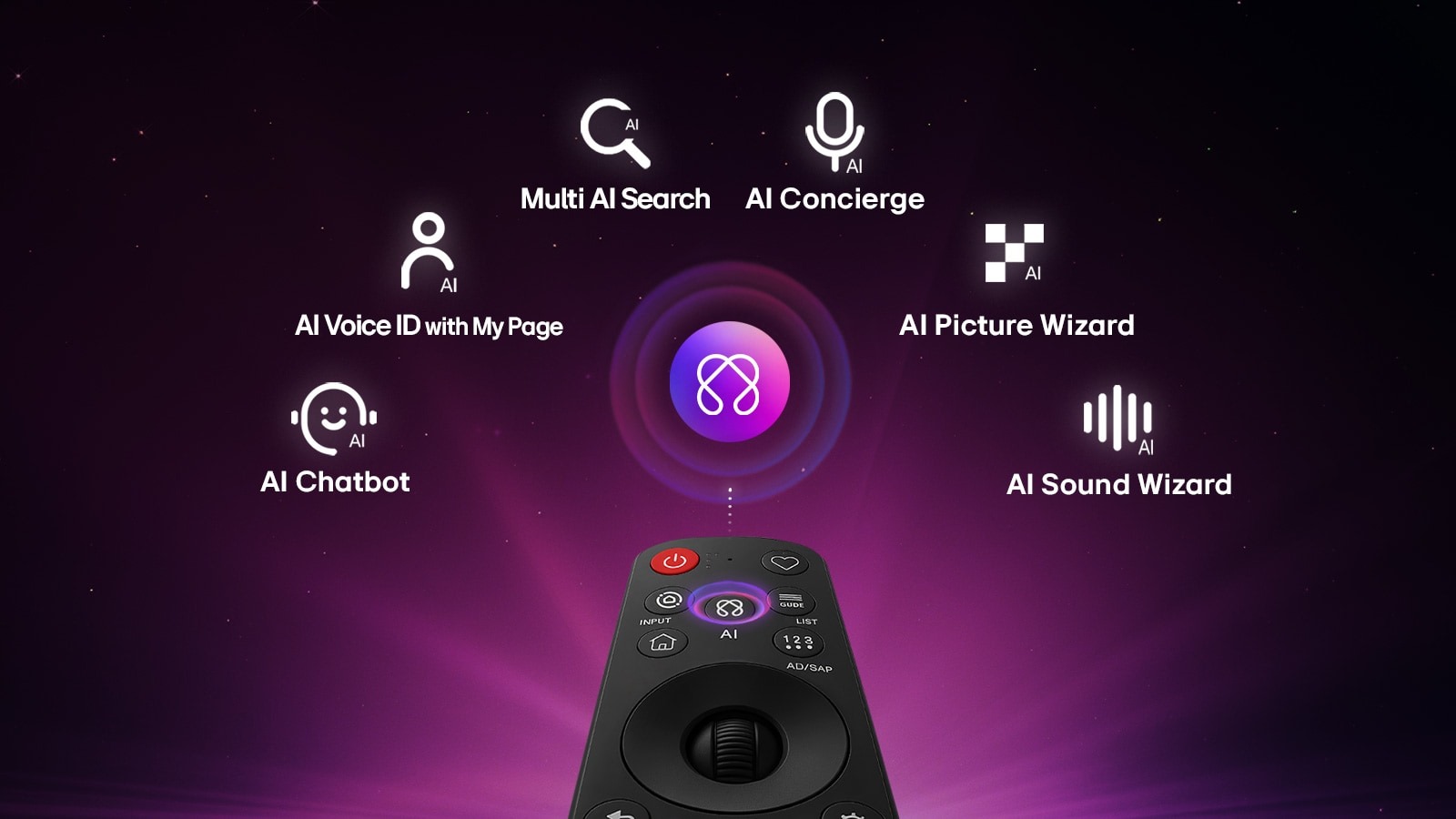 sự tích hợp MS Copilot